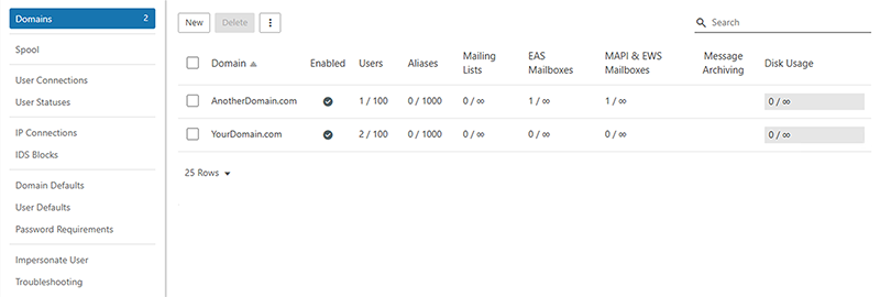 Marketplace Dashboard