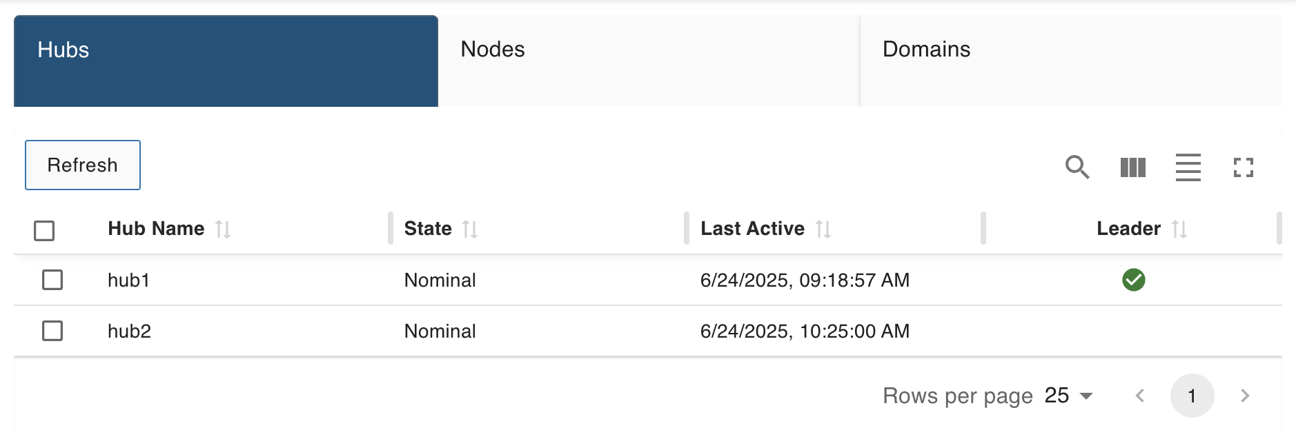 SmarterMail Hubs